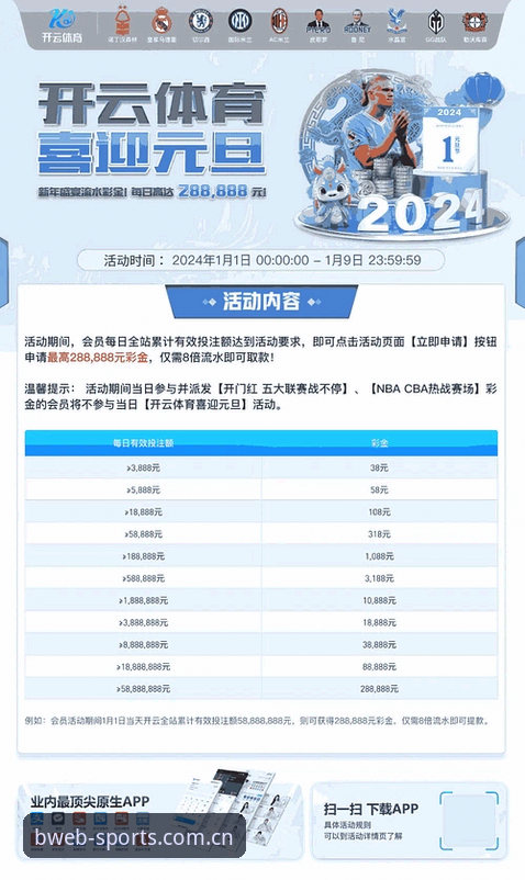 B体育官方网站资深用户心得：手机网页版登录与下载，这三个月实测了这些数据